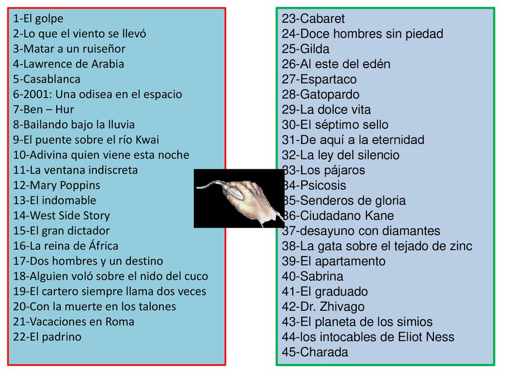 1-El golpe 2-Lo que el viento se llevó. 3-Matar a un ruiseñor. 4-Lawrence de Arabia. 5-Casablanca.