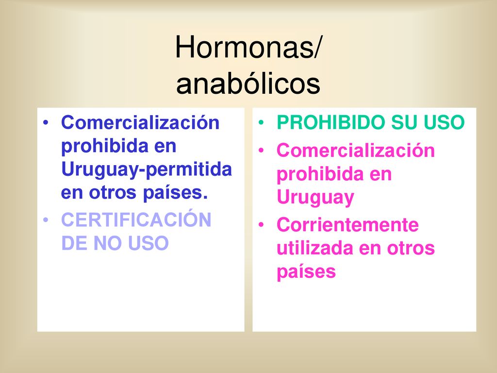 Hormonas/ anabólicos Comercialización prohibida en Uruguay-permitida en otros países. CERTIFICACIÓN DE NO USO.