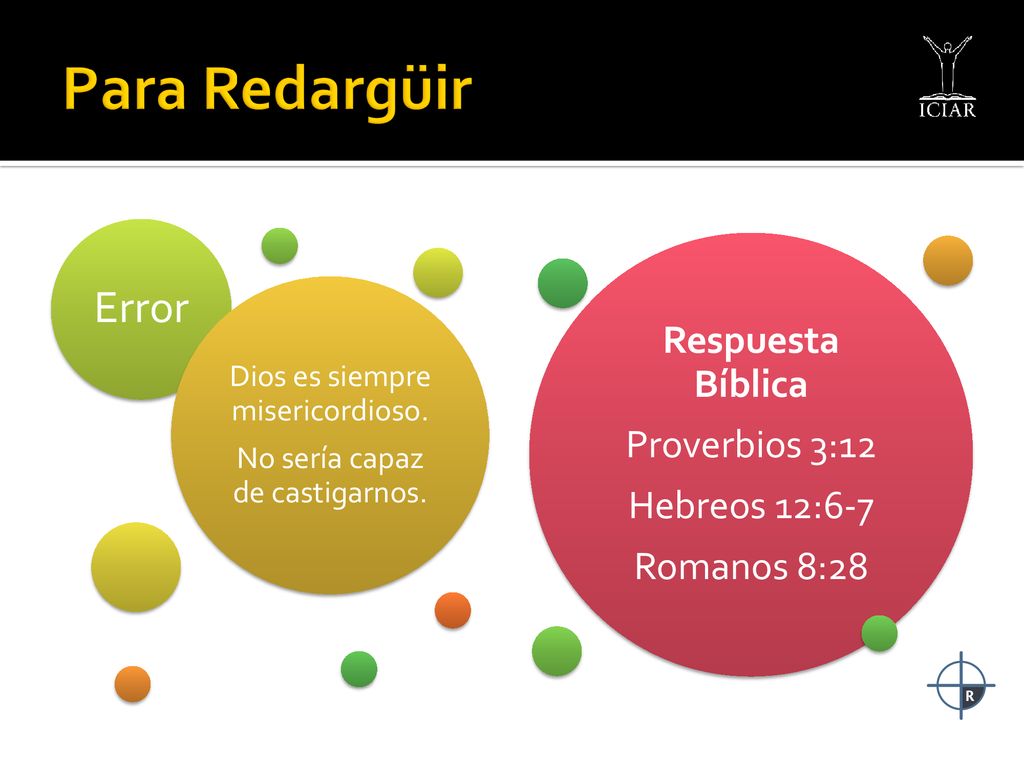 Para Redargüir Error Respuesta Bíblica Proverbios 3:12 Hebreos 12:6-7