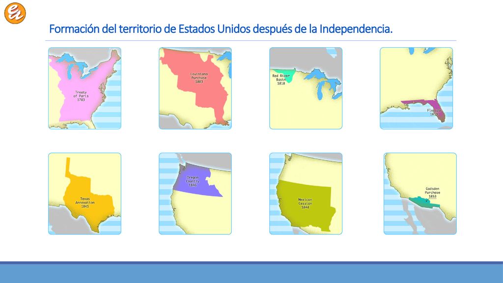 Formación del territorio de Estados Unidos después de la Independencia.
