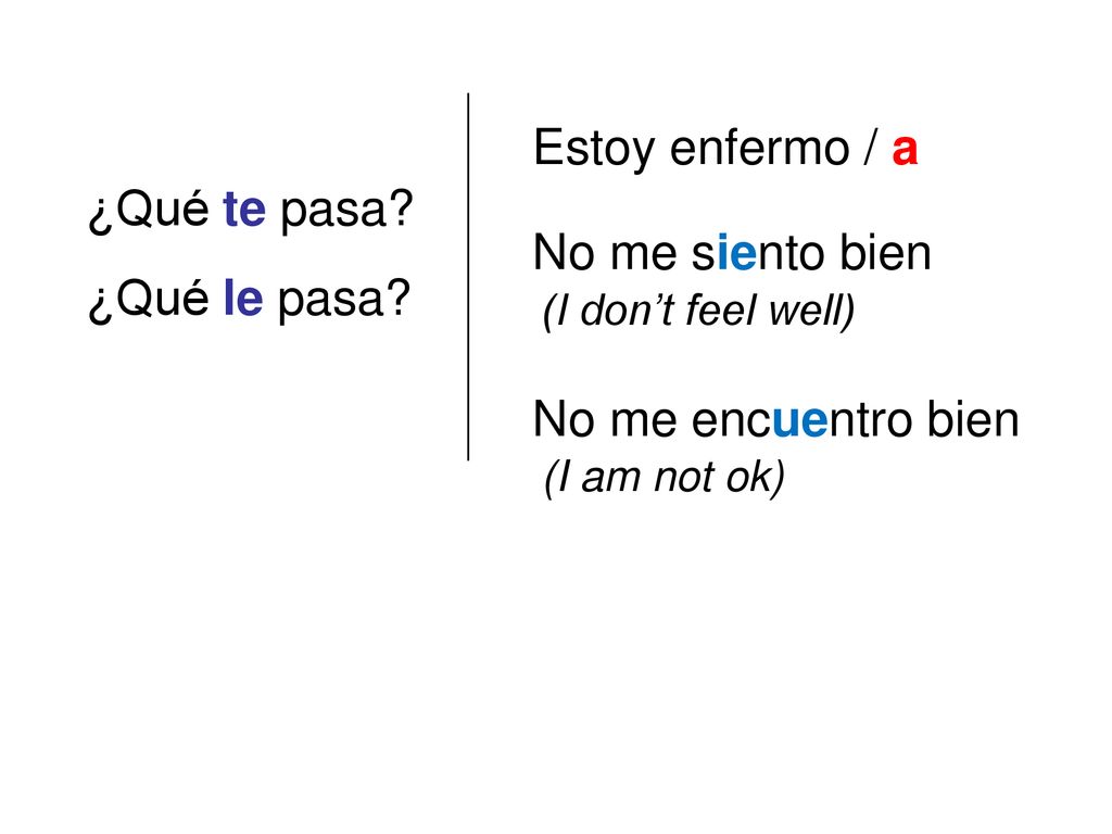 Estoy enfermo / a ¿Qué te pasa ¿Qué le pasa No me siento bien