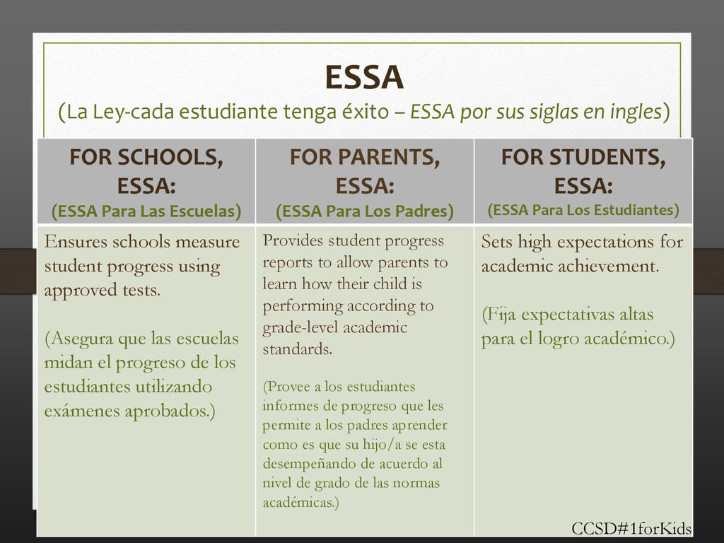 ESsA (La Ley-cada estudiante tenga éxito – ESSA por sus siglas en ingles)