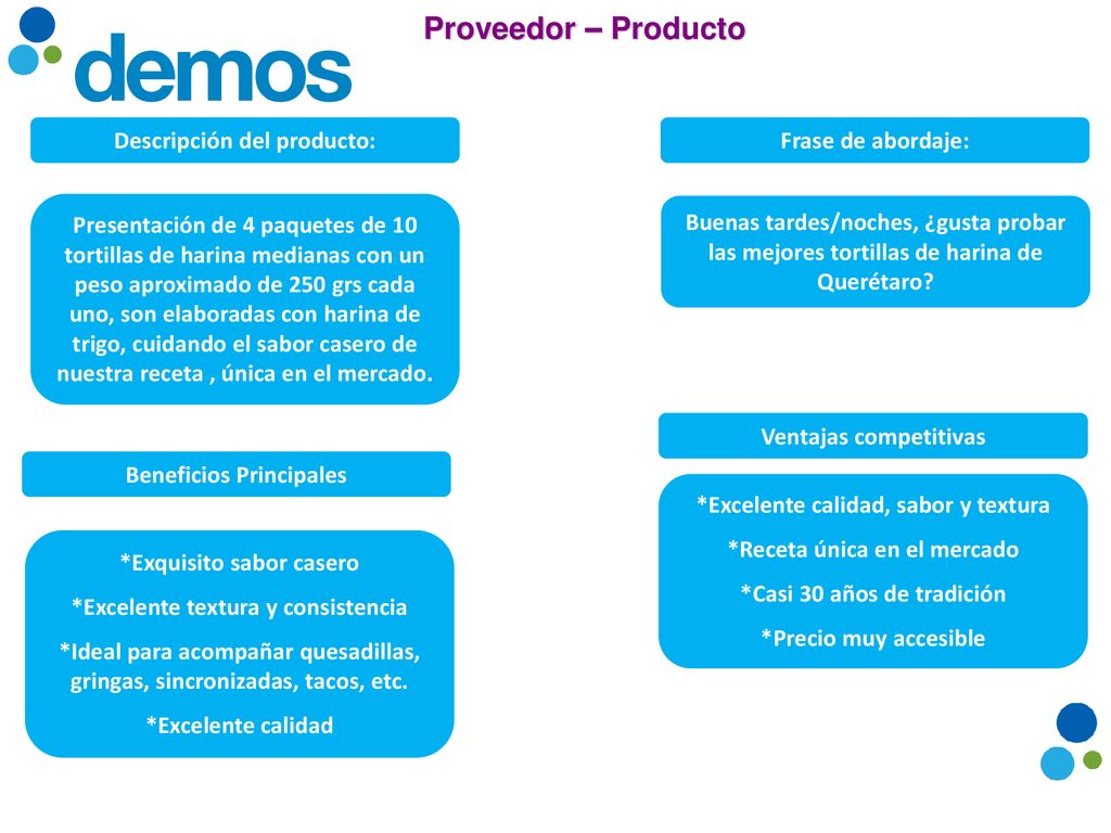 Proveedor – Producto Descripción del producto: Frase de abordaje: