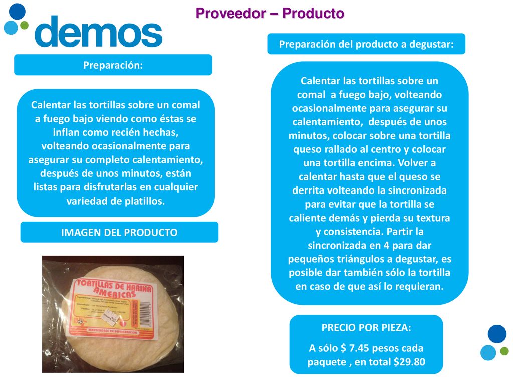 Proveedor – Producto Preparación del producto a degustar: Preparación: