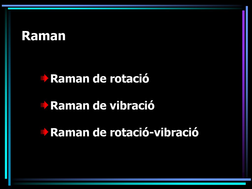 Raman Raman de rotació Raman de vibració Raman de rotació-vibració