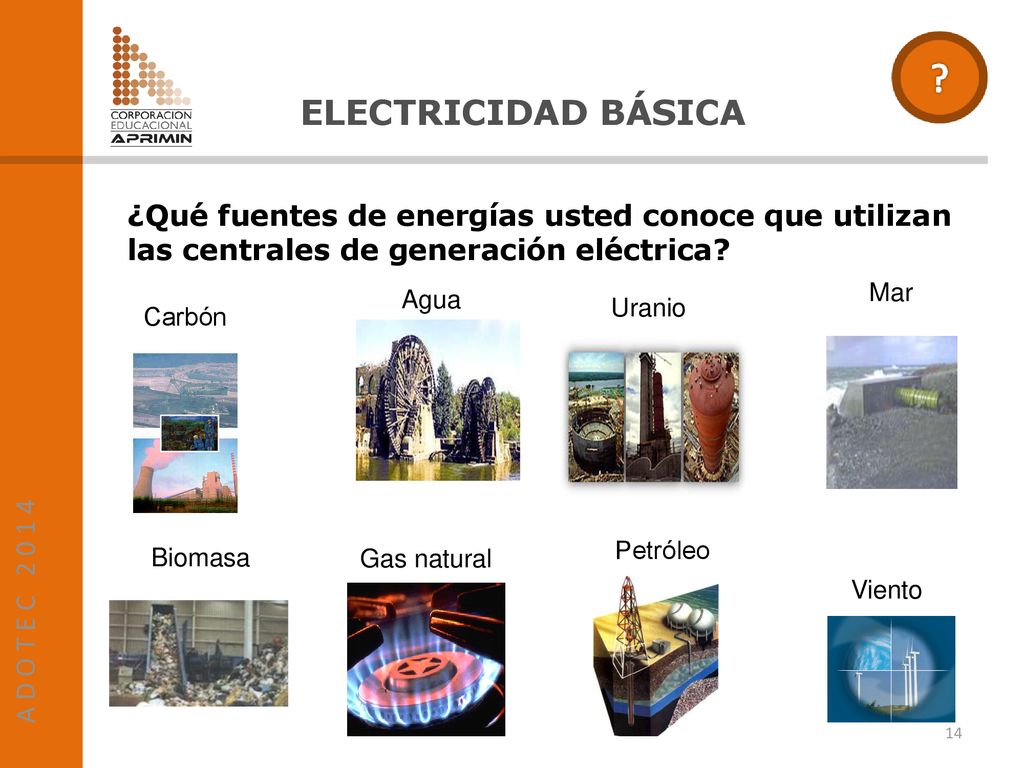 A D O T E C ELECTRICIDAD BÁSICA. ¿Qué fuentes de energías usted conoce que utilizan las centrales de generación eléctrica