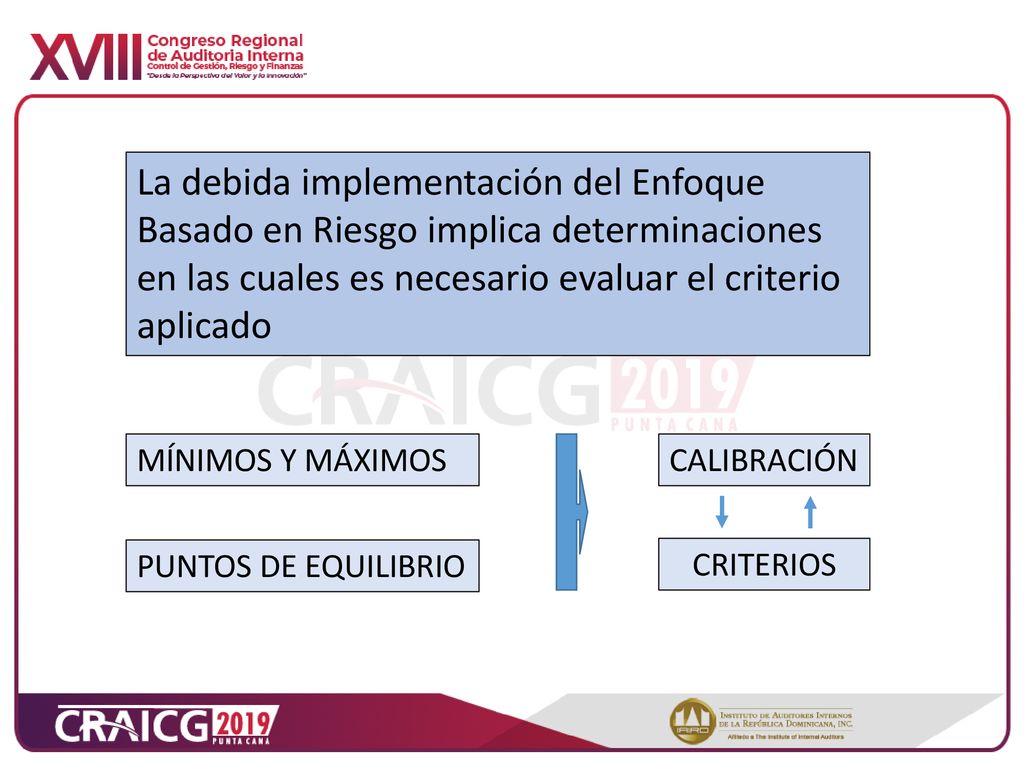 La debida implementación del Enfoque Basado en Riesgo implica determinaciones en las cuales es necesario evaluar el criterio aplicado
