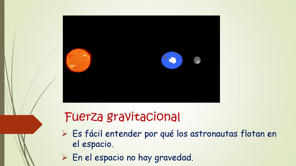 Fuerza gravitacional Es fácil entender por qué los astronautas flotan en el espacio.