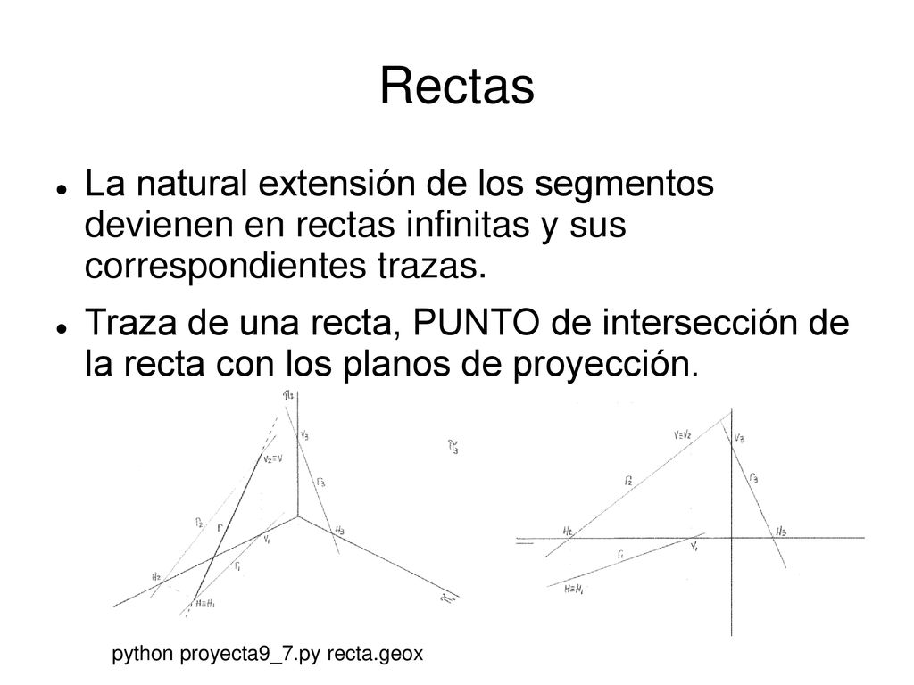 Rectas La natural extensión de los segmentos devienen en rectas infinitas y sus correspondientes trazas.