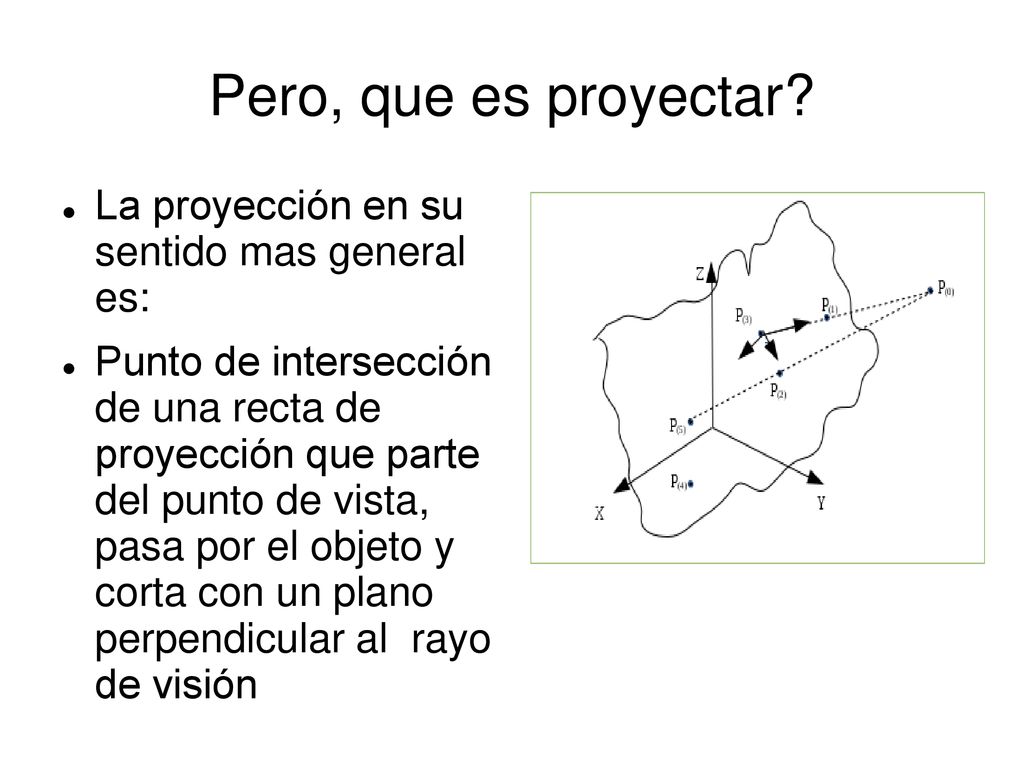 Pero, que es proyectar La proyección en su sentido mas general es: