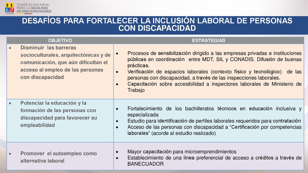 DESAFÍOS PARA FORTALECER LA INCLUSIÓN LABORAL DE PERSONAS CON DISCAPACIDAD