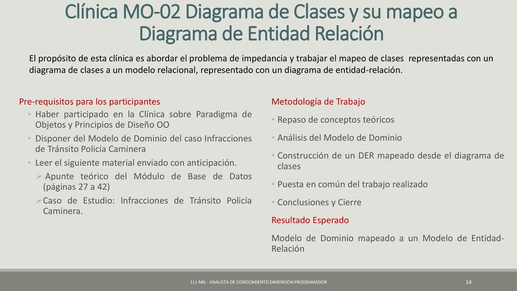 111 Mil - Analista de Conocimiento Dimensión Programador