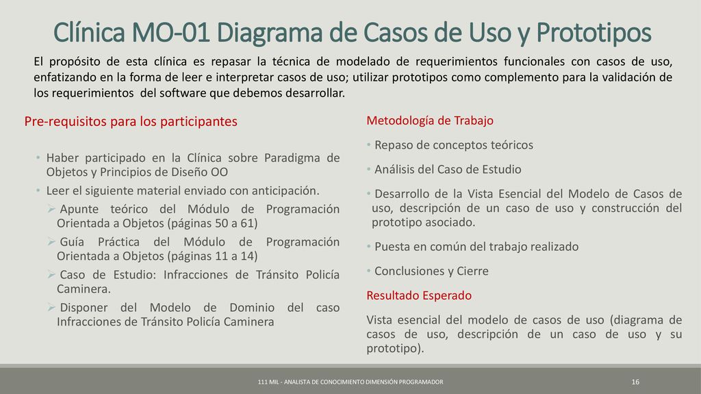 Clínica MO-01 Diagrama de Casos de Uso y Prototipos