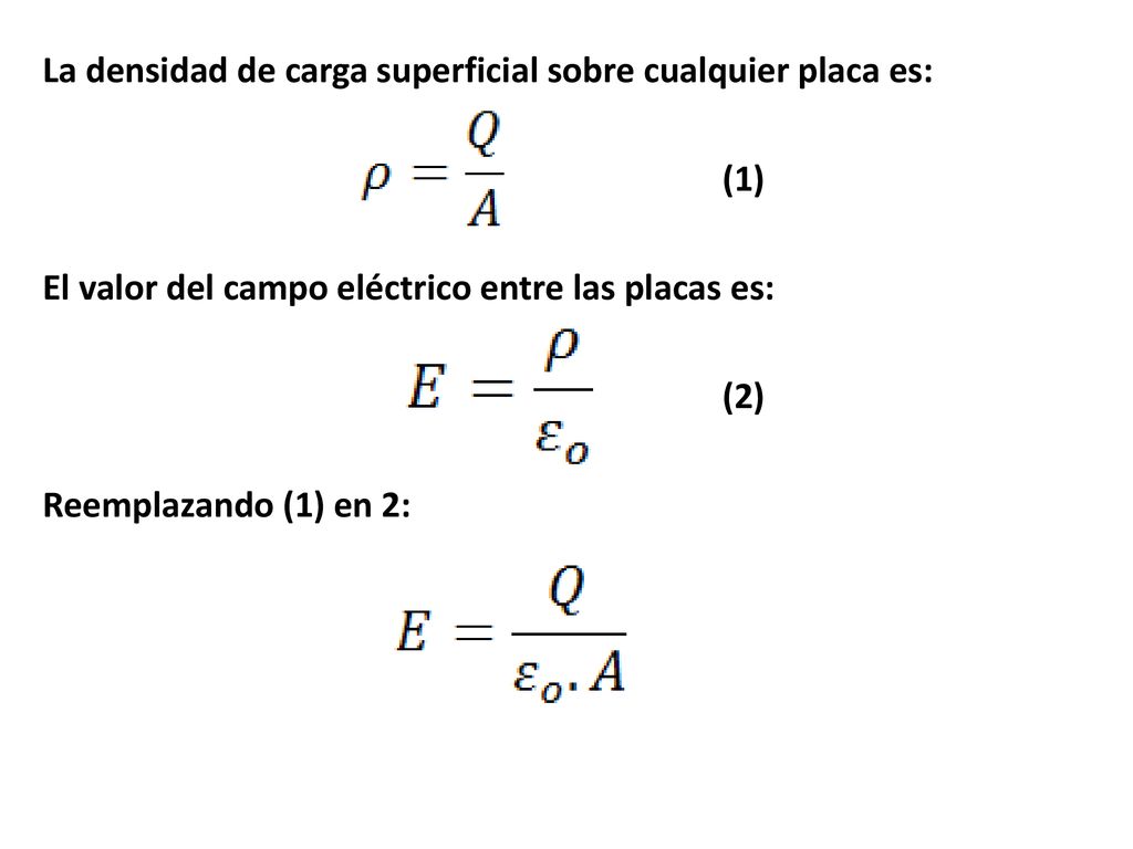La densidad de carga superficial sobre cualquier placa es: (1) El valor del campo eléctrico entre las placas es: (2) Reemplazando (1) en 2: