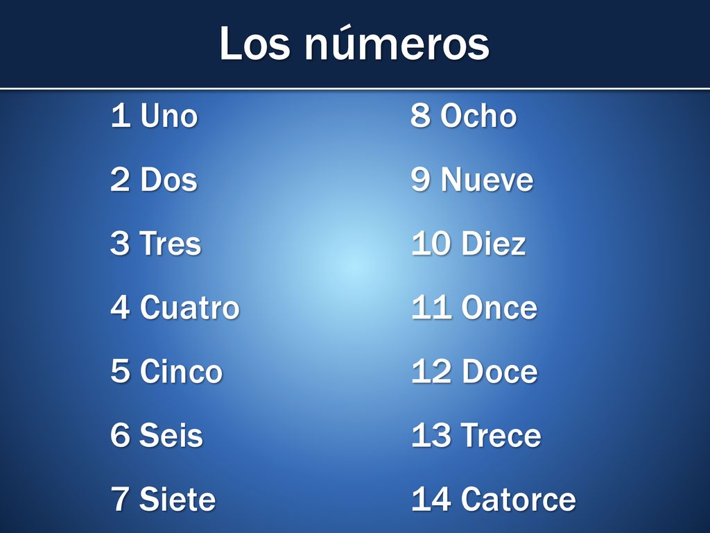 1 Uno 2 Dos 3 Tres 4 Cuatro 5 Cinco 6 Seis 7 Siete