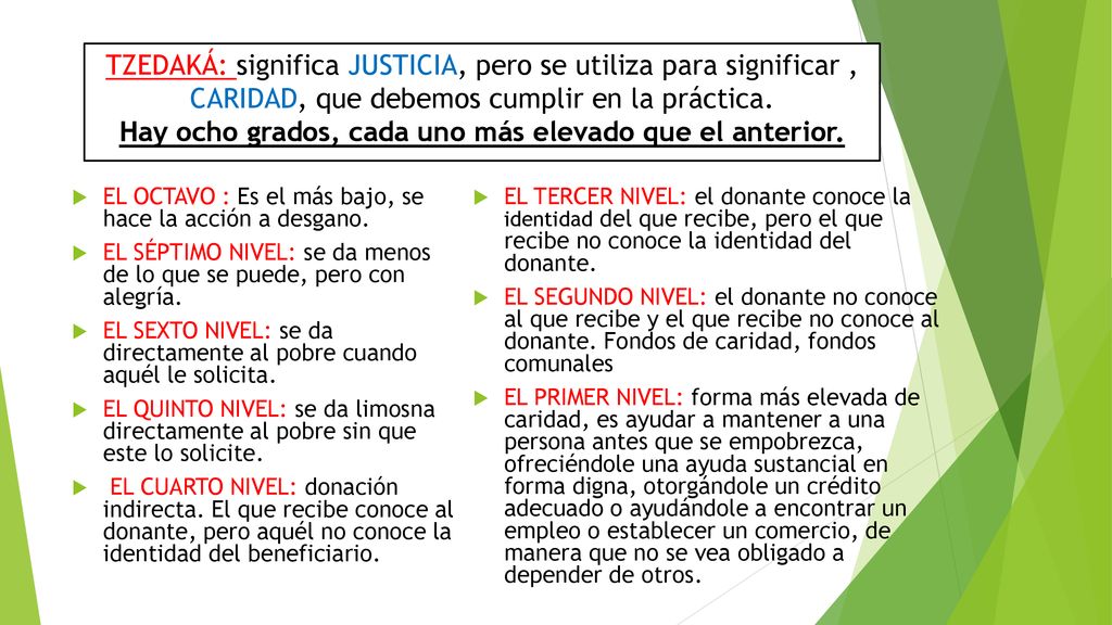 TZEDAKÁ: significa JUSTICIA, pero se utiliza para significar , CARIDAD, que debemos cumplir en la práctica. Hay ocho grados, cada uno más elevado que el anterior.
