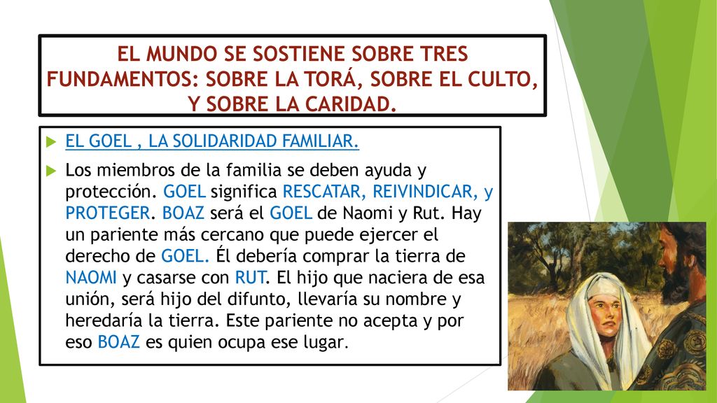 EL MUNDO SE SOSTIENE SOBRE TRES FUNDAMENTOS: SOBRE LA TORÁ, SOBRE EL CULTO, Y SOBRE LA CARIDAD.