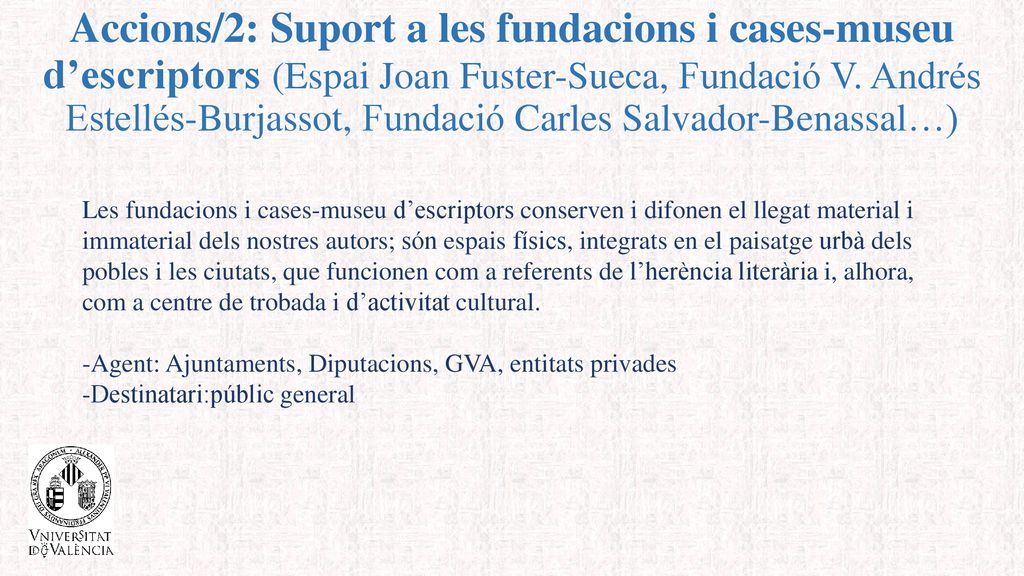 Accions/2: Suport a les fundacions i cases-museu d’escriptors (Espai Joan Fuster-Sueca, Fundació V. Andrés Estellés-Burjassot, Fundació Carles Salvador-Benassal…)