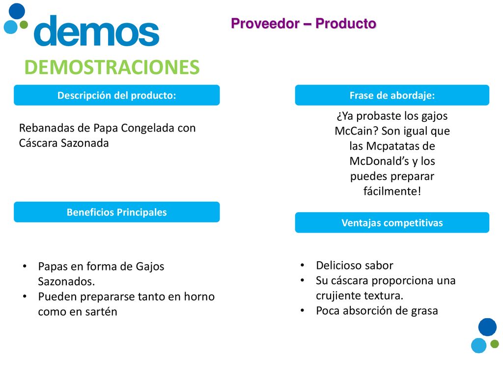 Descripción del producto: Beneficios Principales Ventajas competitivas