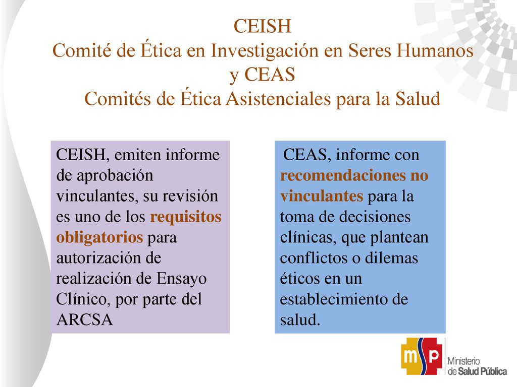 CEISH Comité de Ética en Investigación en Seres Humanos y CEAS Comités de Ética Asistenciales para la Salud