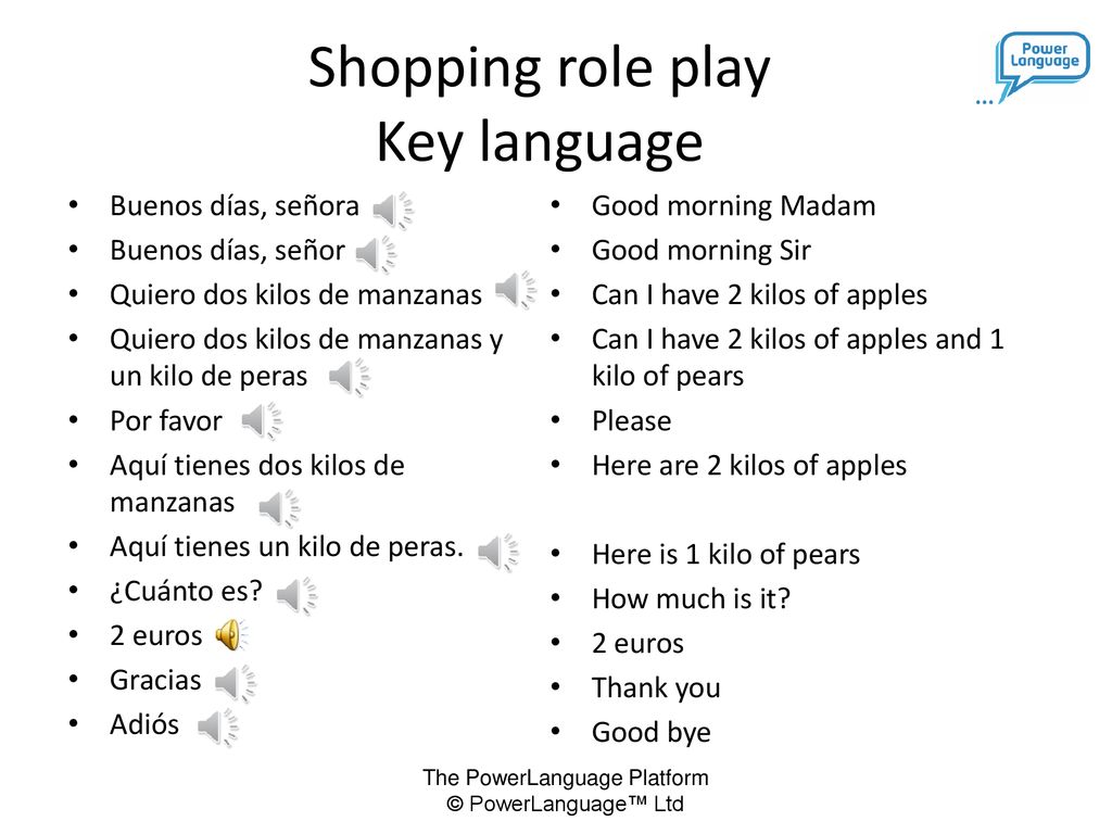 Shopping role play Key language Buenos días, señora Buenos días, señor