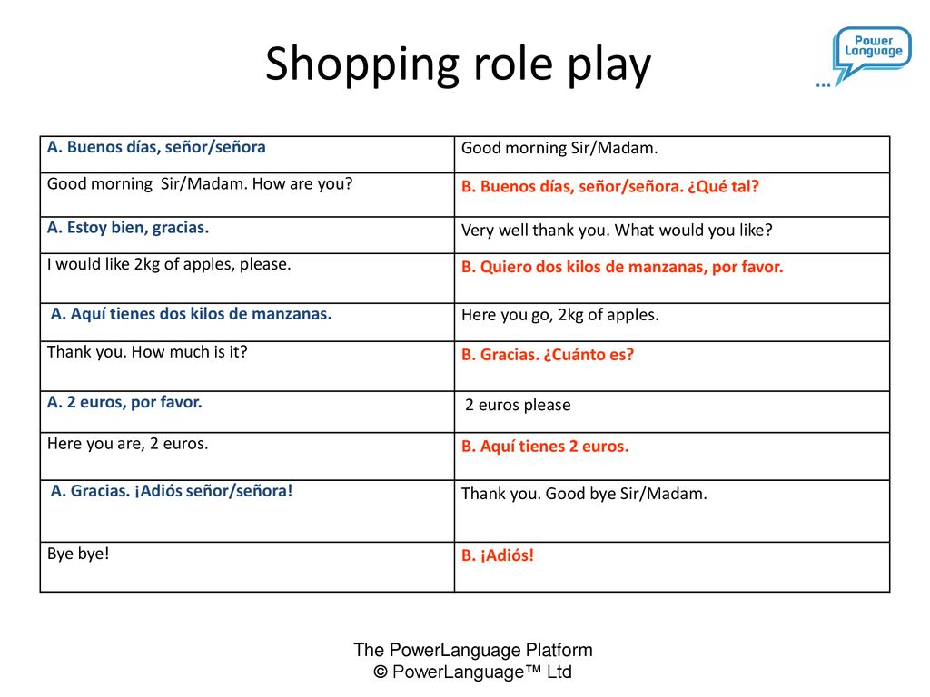Shopping role play A. Buenos días, señor/señora
