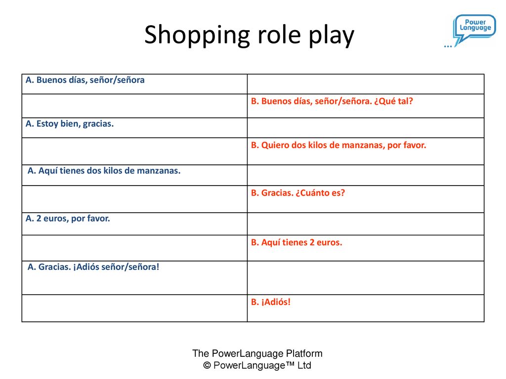 Shopping role play A. Buenos días, señor/señora