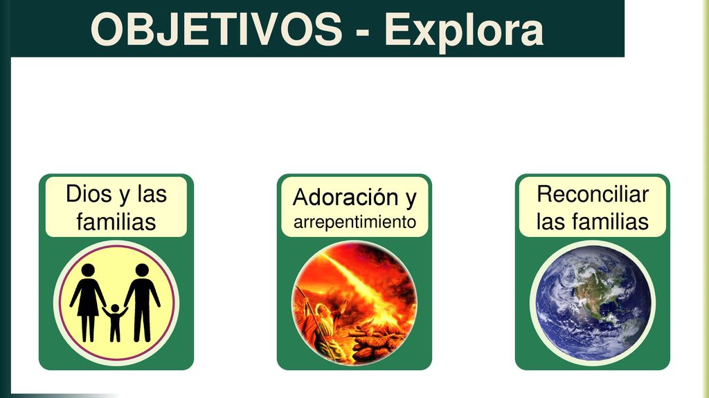 OBJETIVOS - Explora Dios y las familias Adoración y arrepentimiento