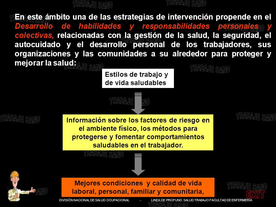 En este ámbito una de las estrategias de intervención propende en el Desarrollo de habilidades y responsabilidades personales y colectivas, relacionadas con la gestión de la salud, la seguridad, el autocuidado y el desarrollo personal de los trabajadores, sus organizaciones y las comunidades a su alrededor para proteger y mejorar la salud: