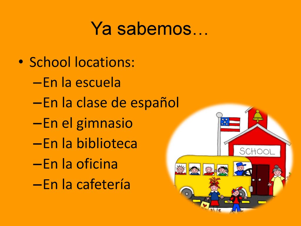 Ya sabemos… School locations: En la clase de español En el gimnasio