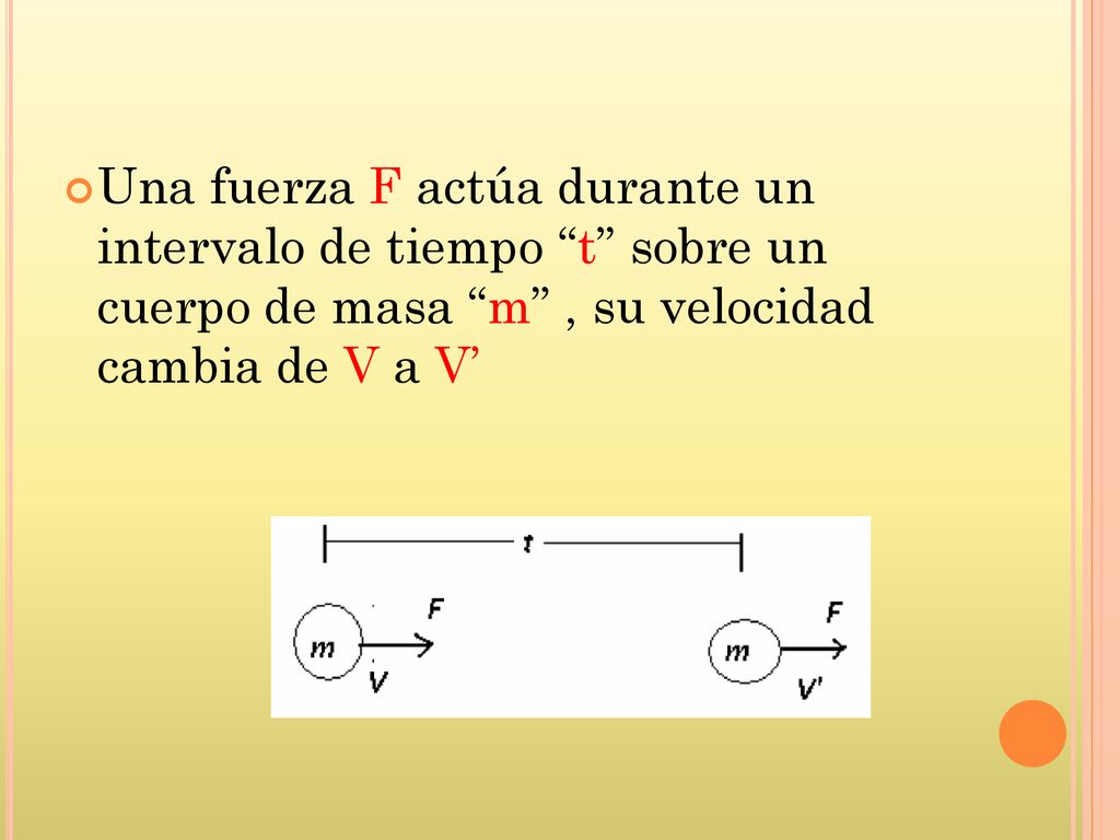 Una fuerza F actúa durante un intervalo de tiempo t sobre un cuerpo de masa m , su velocidad cambia de V a V’