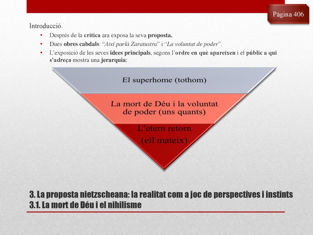 La mort de Déu i la voluntat de poder (uns quants)