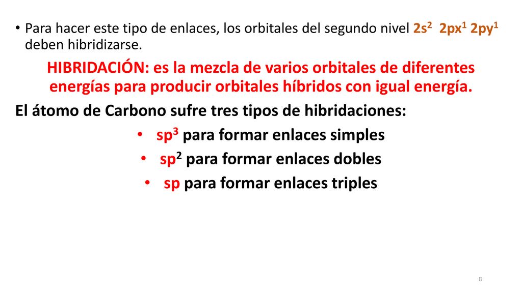 El átomo de Carbono sufre tres tipos de hibridaciones: