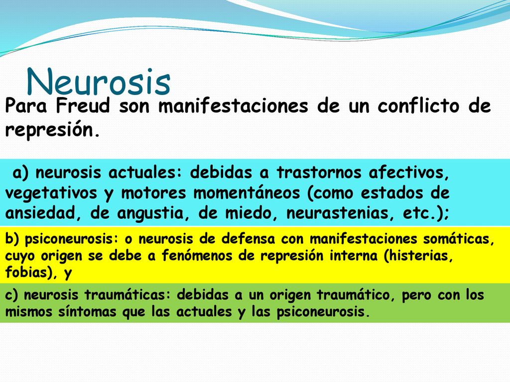 Neurosis Para Freud son manifestaciones de un conflicto de represión.