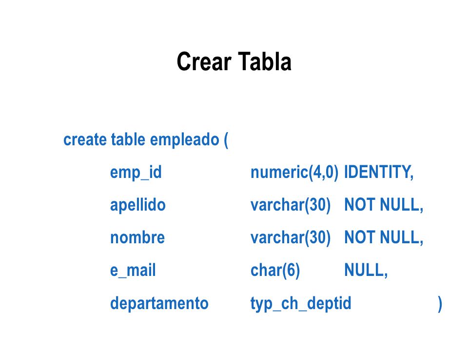 Crear Tabla create table empleado ( emp_id numeric(4,0) IDENTITY,