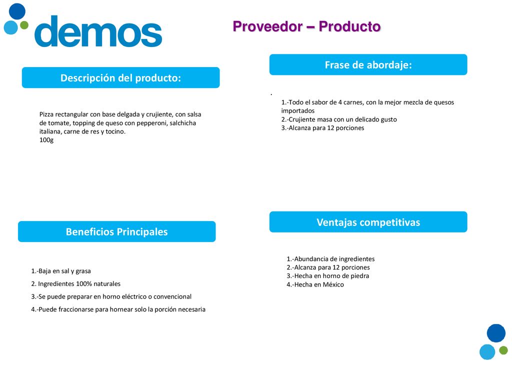 Descripción del producto: Ventajas competitivas Beneficios Principales
