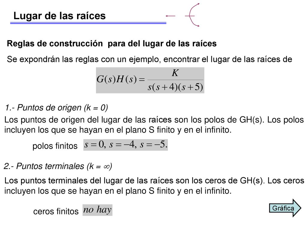Lugar de las raíces Reglas de construcción para del lugar de las raíces.