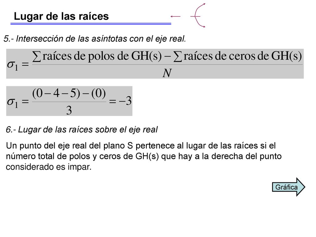 Lugar de las raíces 5.- Intersección de las asíntotas con el eje real.