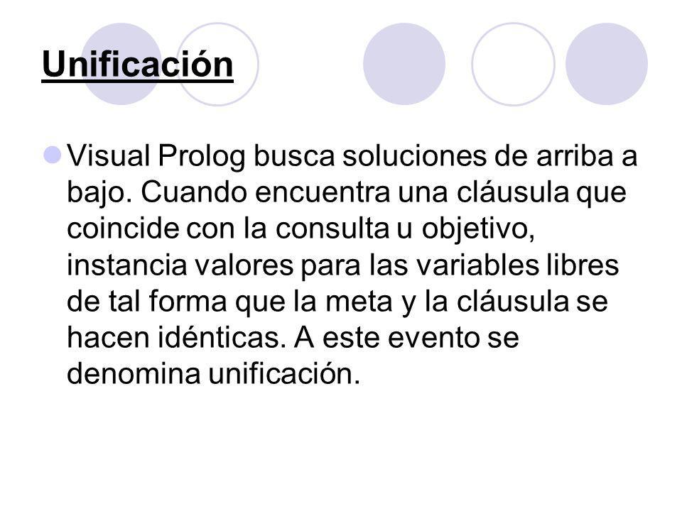 visual prolog ejemplos visual prolog ejemplos