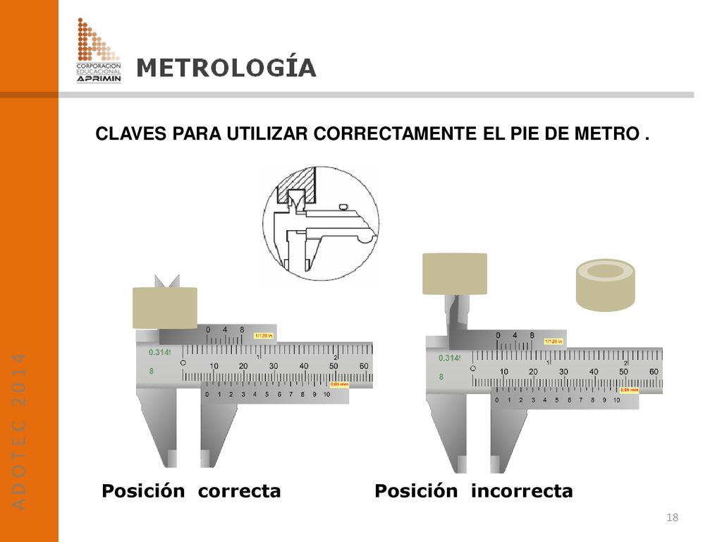 CLAVES PARA UTILIZAR CORRECTAMENTE EL PIE DE METRO .