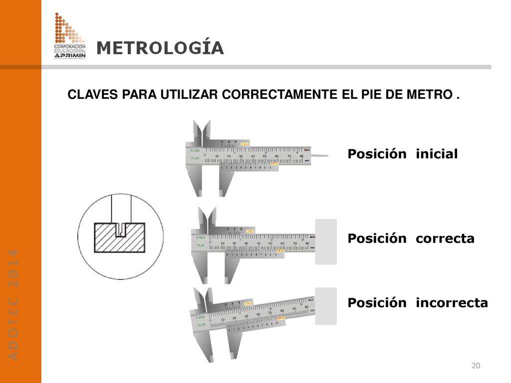 CLAVES PARA UTILIZAR CORRECTAMENTE EL PIE DE METRO .