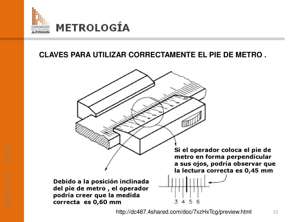 CLAVES PARA UTILIZAR CORRECTAMENTE EL PIE DE METRO .