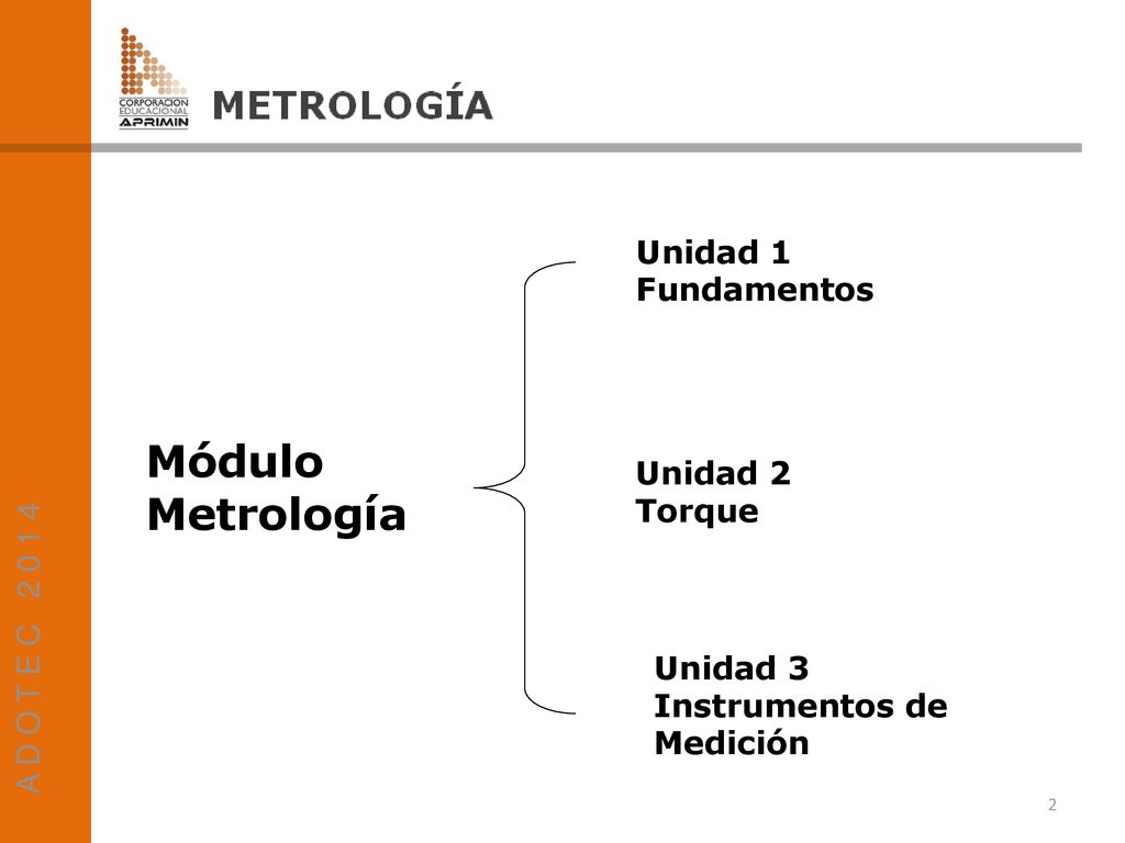 Módulo Metrología Unidad 1 Fundamentos A D O T E C Unidad 2