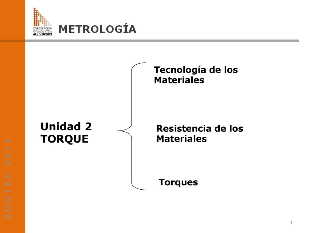 Unidad 2 TORQUE Tecnología de los Materiales A D O T E C