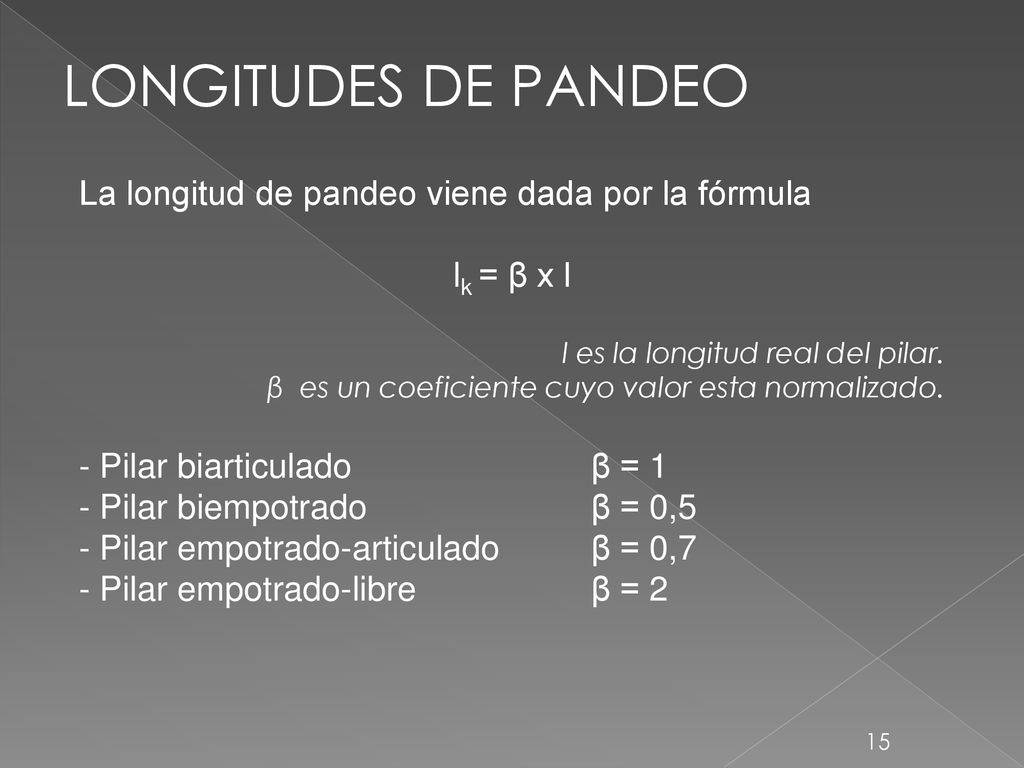 LONGITUDES DE PANDEO La longitud de pandeo viene dada por la fórmula