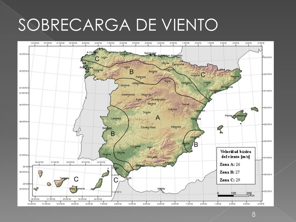 SOBRECARGA DE VIENTO La presión dinámica del viento puede obtenerse con la expresión: qb = 0,5 · δ · v2.