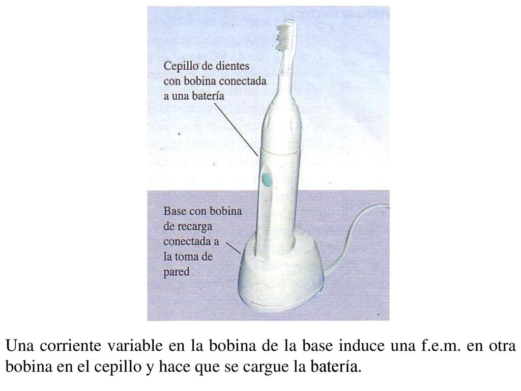 Una corriente variable en la bobina de la base induce una f. e. m