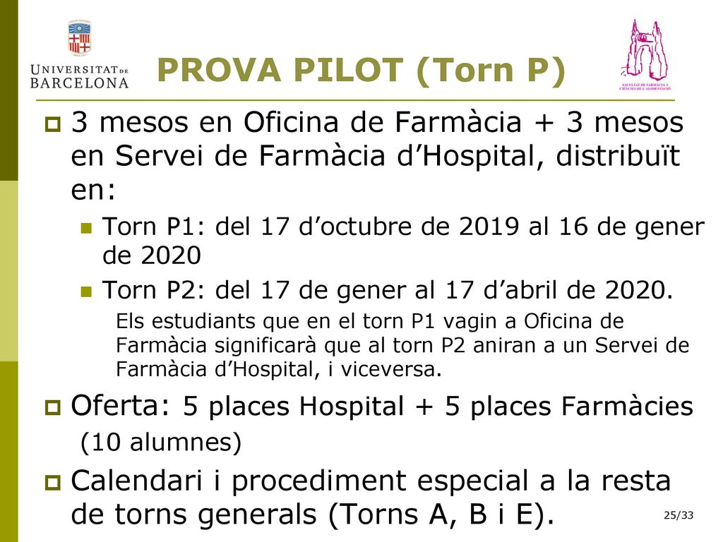 PROVA PILOT (Torn P) 3 mesos en Oficina de Farmàcia + 3 mesos en Servei de Farmàcia d’Hospital, distribuït en: