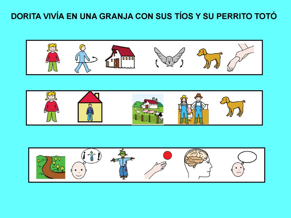 DORITA VIVÍA EN UNA GRANJA CON SUS TÍOS Y SU PERRITO TOTÓ