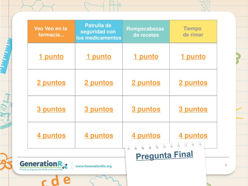 Pregunta Final 1 punto 1 punto 1 punto 1 punto 2 puntos 2 puntos